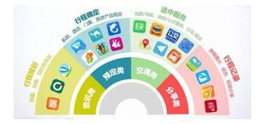 入境游市場(chǎng)在旅游巨頭企業(yè)加持下能否逆風(fēng)翻盤 餐飲管理視角